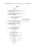 MOBILE TERMINAL AND BROADCAST CONTROLLING METHOD THEREOF diagram and image