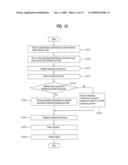 MOBILE TERMINAL AND BROADCAST CONTROLLING METHOD THEREOF diagram and image