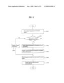 TERMINAL AND METHOD OF CONTROLLING BROADCAST SIGNALS IN A MOBILE TERMINAL diagram and image