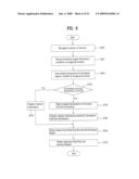 TERMINAL AND METHOD OF CONTROLLING BROADCAST SIGNALS IN A MOBILE TERMINAL diagram and image