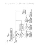 Methods and systems for mixing media with communications diagram and image