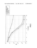 Apparatus, method and computer program product for determining transmit weights in relay networks diagram and image