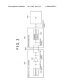 COMMUNICATION SYSTEM AND COMMUNICATION APPARATUS diagram and image