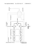 GAIN-CONTROL METHODS OF TRANSMITTER MODULATORS diagram and image