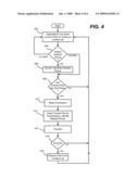 MODIFYING MOBILE DEVICE OPERATION USING PROXIMITY RELATIONSHIPS diagram and image