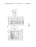 Information distribution system, information distribution server, mobile terminal, and information distribution method diagram and image