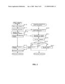 Information distribution system, information distribution server, mobile terminal, and information distribution method diagram and image