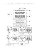 Avoiding Coasting Downshift Torque Reversal in an Automatic Transmission diagram and image