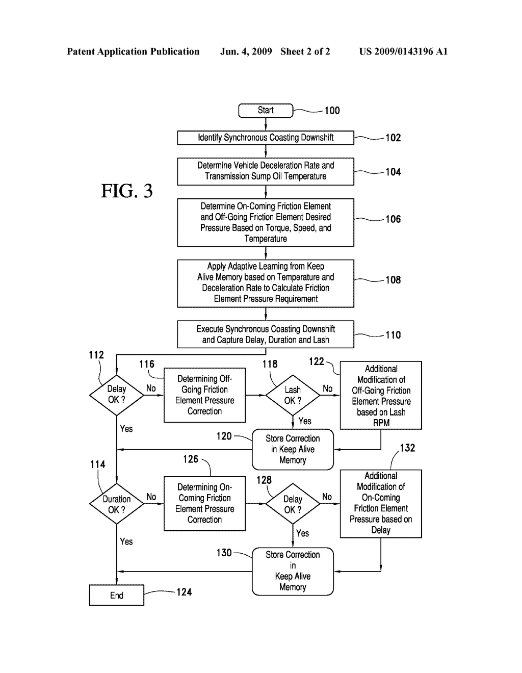 Avoiding Coasting Downshift Torque Reversal in an Automatic Transmission - diagram, schematic, and image 03