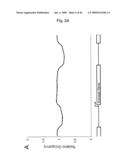 Novel Methods for Genome-Wide Location Analysis diagram and image