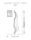 Novel Methods for Genome-Wide Location Analysis diagram and image