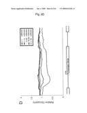 Novel Methods for Genome-Wide Location Analysis diagram and image