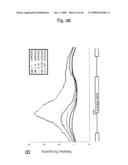 Novel Methods for Genome-Wide Location Analysis diagram and image