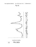 Novel Methods for Genome-Wide Location Analysis diagram and image