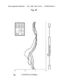 Novel Methods for Genome-Wide Location Analysis diagram and image