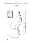 Novel Methods for Genome-Wide Location Analysis diagram and image