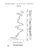 Novel Methods for Genome-Wide Location Analysis diagram and image