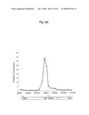 Novel Methods for Genome-Wide Location Analysis diagram and image