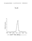 Novel Methods for Genome-Wide Location Analysis diagram and image