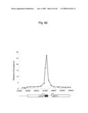 Novel Methods for Genome-Wide Location Analysis diagram and image