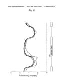 Novel Methods for Genome-Wide Location Analysis diagram and image