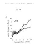 Novel Methods for Genome-Wide Location Analysis diagram and image