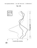 Novel Methods for Genome-Wide Location Analysis diagram and image