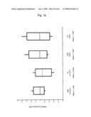 Novel Methods for Genome-Wide Location Analysis diagram and image