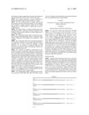 Methods for Producing Active scFv Antibodies and Libraries Therefor diagram and image