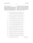 Methods for Producing Active scFv Antibodies and Libraries Therefor diagram and image