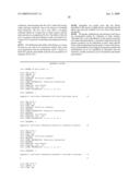 Methods for Producing Active scFv Antibodies and Libraries Therefor diagram and image