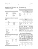 Surfactant Reduction Enabled by Use of Isopropylnaphthalene Sulfonate Linker diagram and image