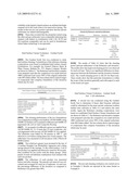 Surfactant Reduction Enabled by Use of Isopropylnaphthalene Sulfonate Linker diagram and image