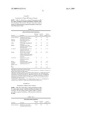 Surfactant Reduction Enabled by Use of Isopropylnaphthalene Sulfonate Linker diagram and image