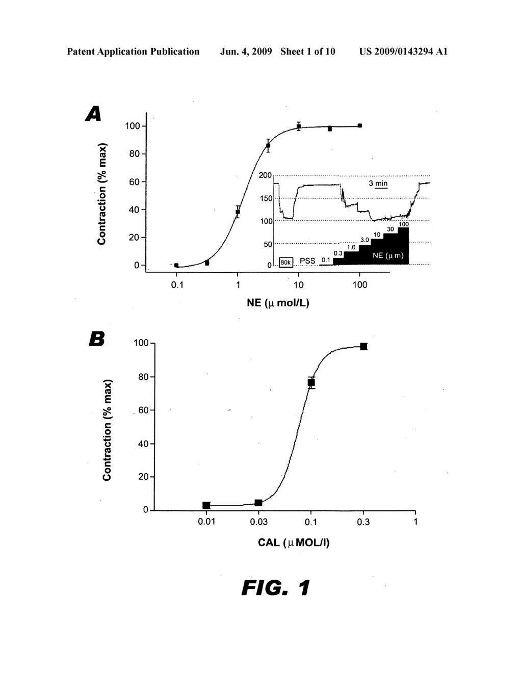 METHODS OF TREATING VASODILATORY SHOCK - diagram, schematic, and image 02