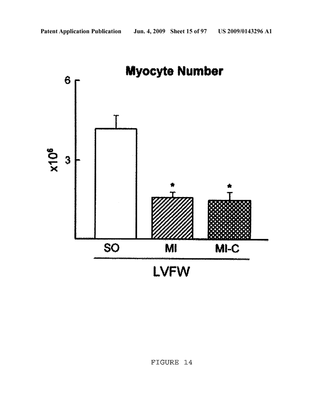METHODS AND COMPOSITIONS FOR THE REPAIR AND/OR REGENERATION OF DAMAGED MYOCARDIUM - diagram, schematic, and image 16