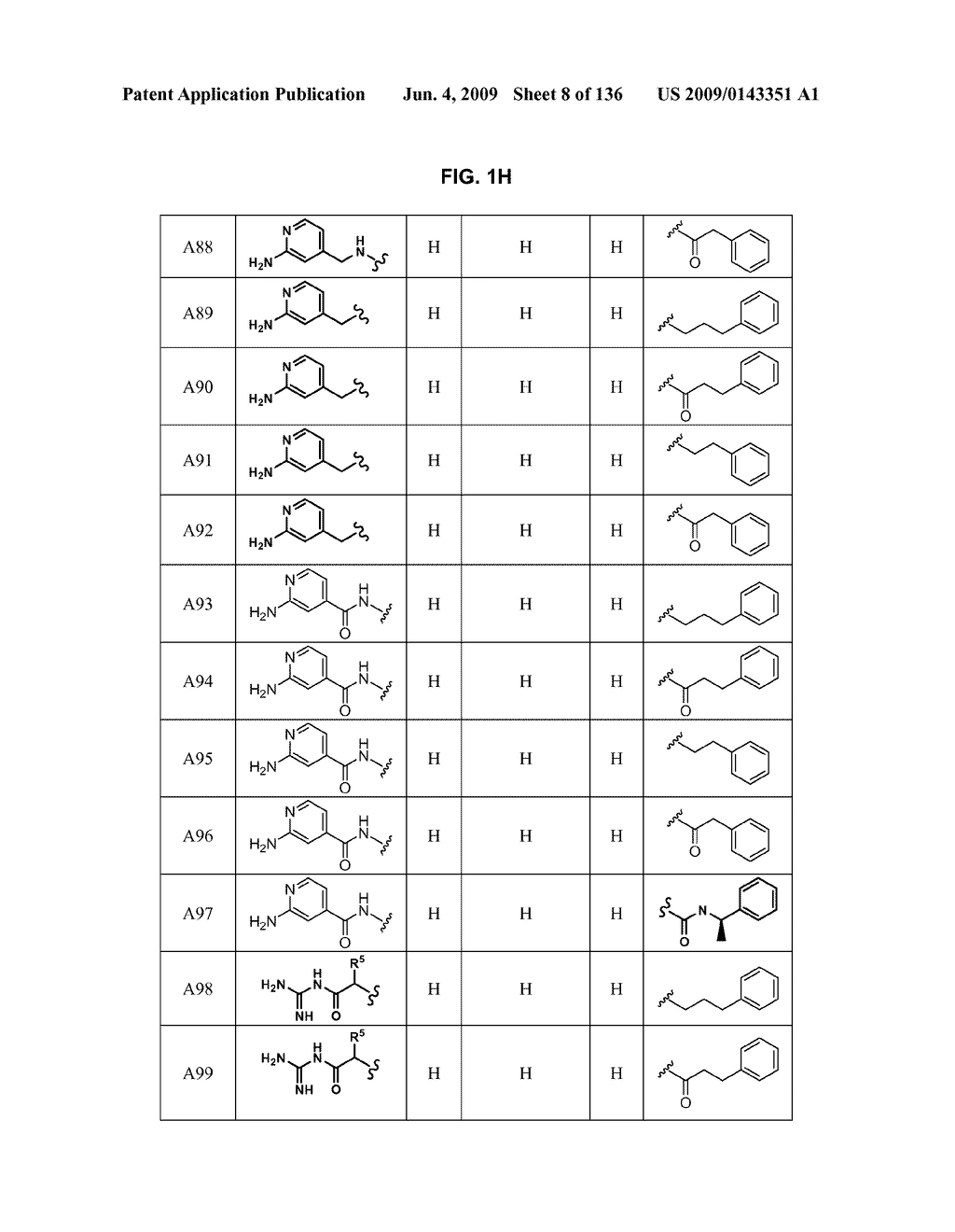 SUBSTITUTED AZETIDINONES - diagram, schematic, and image 09