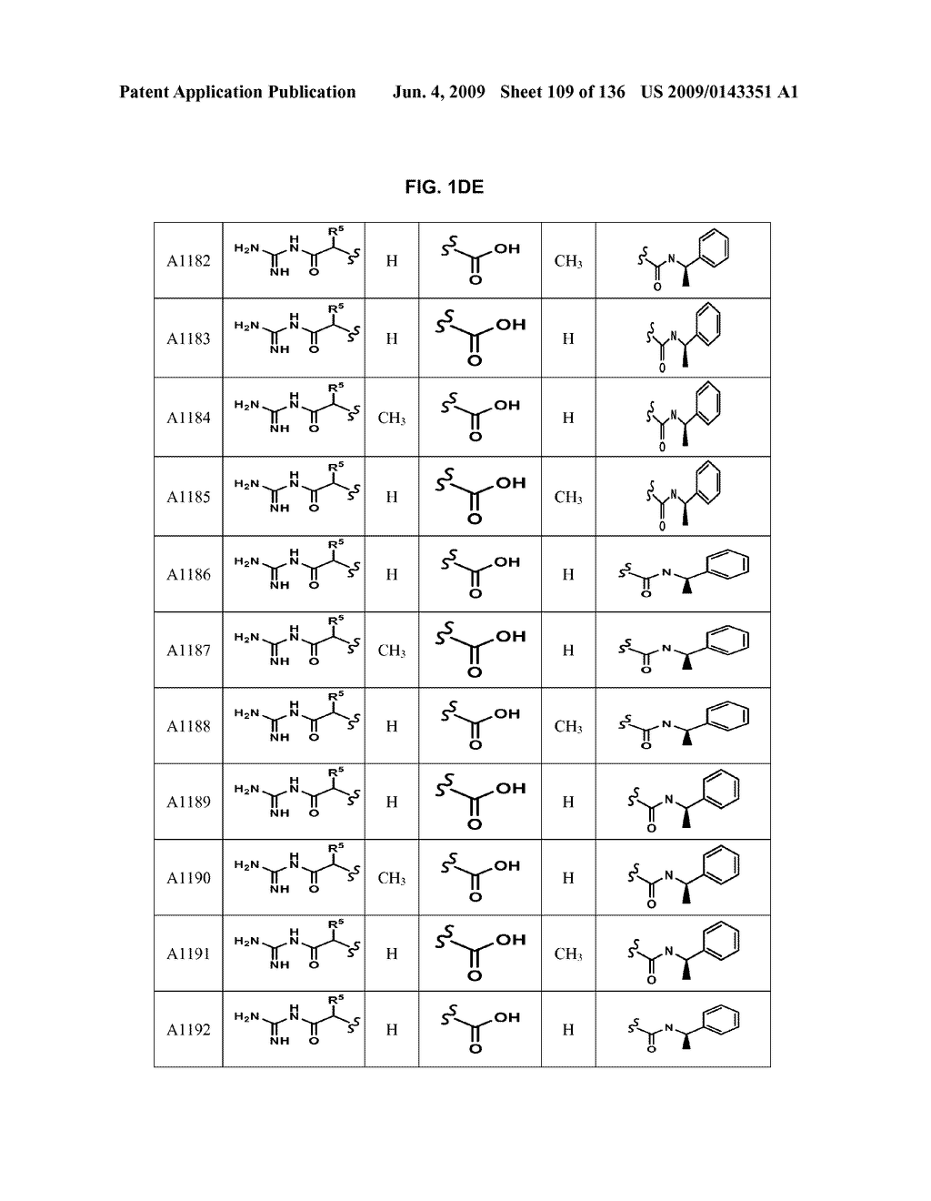 SUBSTITUTED AZETIDINONES - diagram, schematic, and image 110