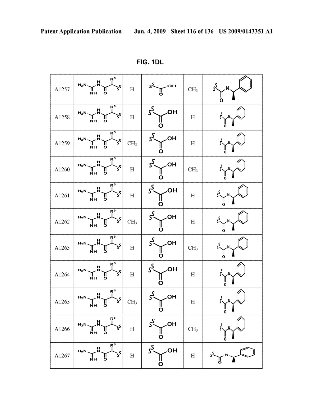 SUBSTITUTED AZETIDINONES - diagram, schematic, and image 117