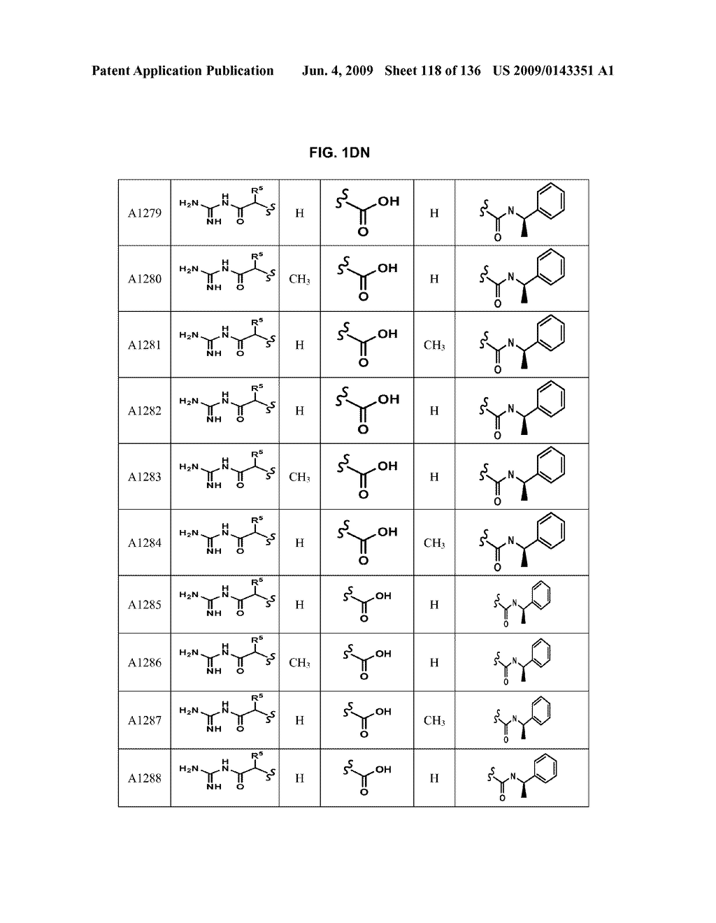 SUBSTITUTED AZETIDINONES - diagram, schematic, and image 119