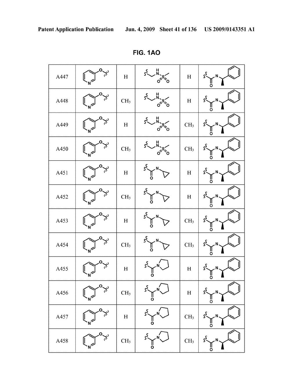 SUBSTITUTED AZETIDINONES - diagram, schematic, and image 42