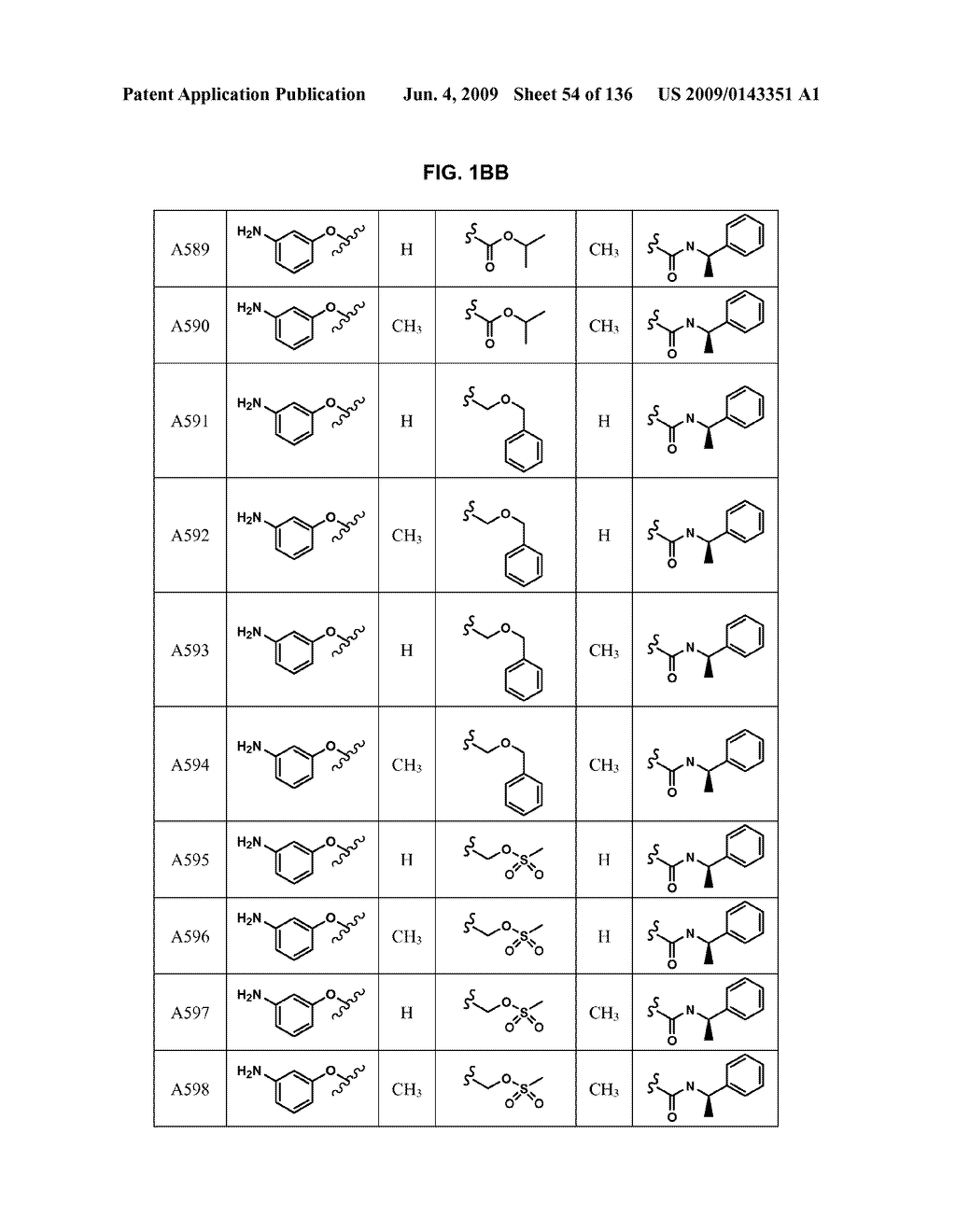 SUBSTITUTED AZETIDINONES - diagram, schematic, and image 55