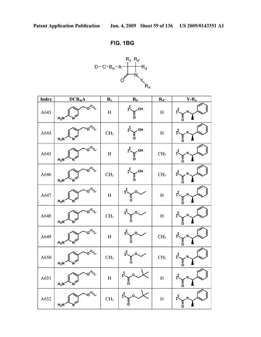 SUBSTITUTED AZETIDINONES - diagram, schematic, and image 60