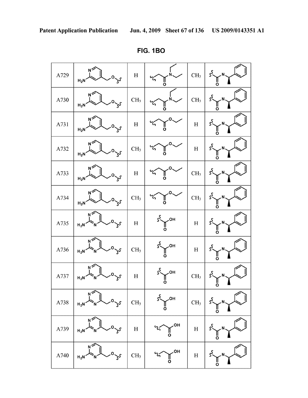 SUBSTITUTED AZETIDINONES - diagram, schematic, and image 68