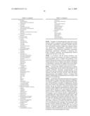 HETEROARYL UREA DERIVATIVES USEFUL FOR INHIBITING CHK1 diagram and image