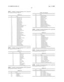 Use of Cinnamoyl Compound diagram and image