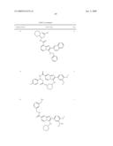 Fused Heterocyclic Compounds and Their Use as Sirtuin Modulators diagram and image