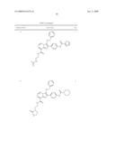 Fused Heterocyclic Compounds and Their Use as Sirtuin Modulators diagram and image