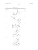 Fused Heterocyclic Compounds and Their Use as Sirtuin Modulators diagram and image