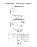 METHODS AND COMPOSITIONS FOR TREATING DISORDERS diagram and image